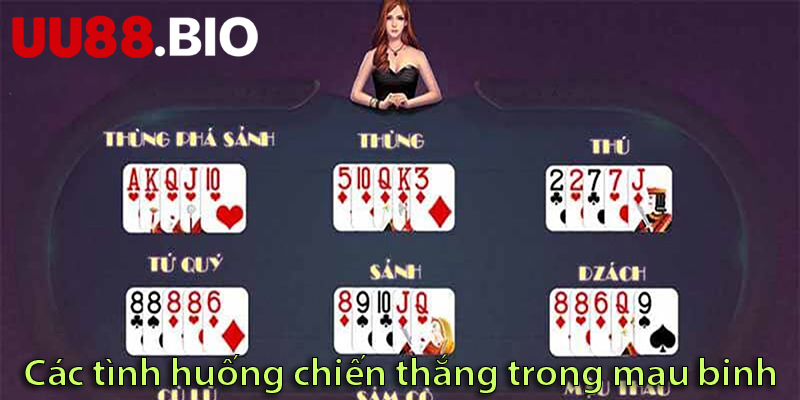Luật chơi và các trường hợp tới trắng trong mậu binh đổi thưởng